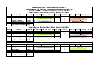 Applied Natural Science Class Schedule.pdf
